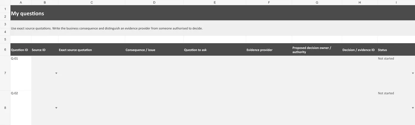 Actual learner workbook with source quotations and a question register.