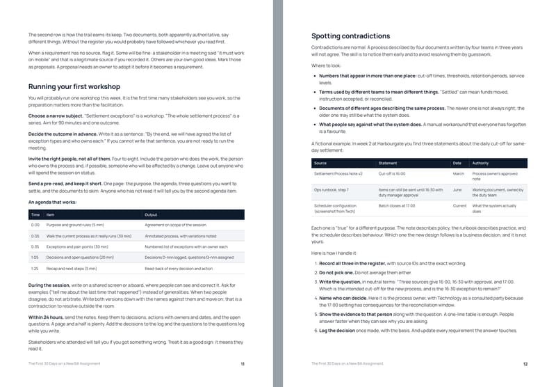 A page spread from the ebook: running your first workshop, and spotting contradictions between documents.