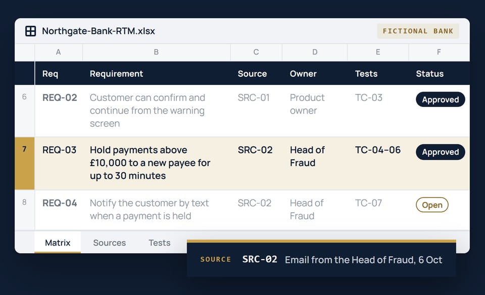 REQ-03: hold payments above £10,000 to a new payee for up to 30 minutes. Source SRC-02, an email from the Head of Fraud. Tests TC-04 to TC-06. Approved.